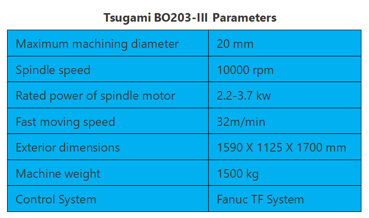 parameter.png